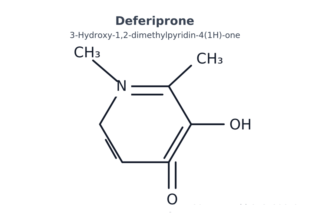 2D chemical structure of Deferiprone (3-hydroxy-1,2-dimethylpyridin-4-one), showing a pyridone ring with hydroxyl, carbonyl, and two methyl groups